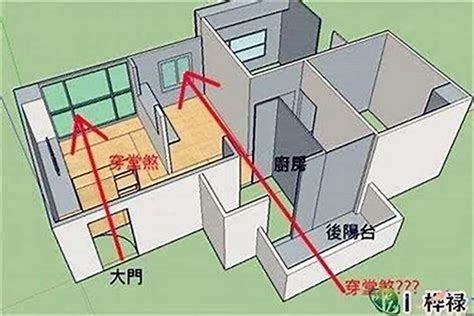 梁煞|【梁煞】【必看】梁煞暗藏危機，化解風水四大招！